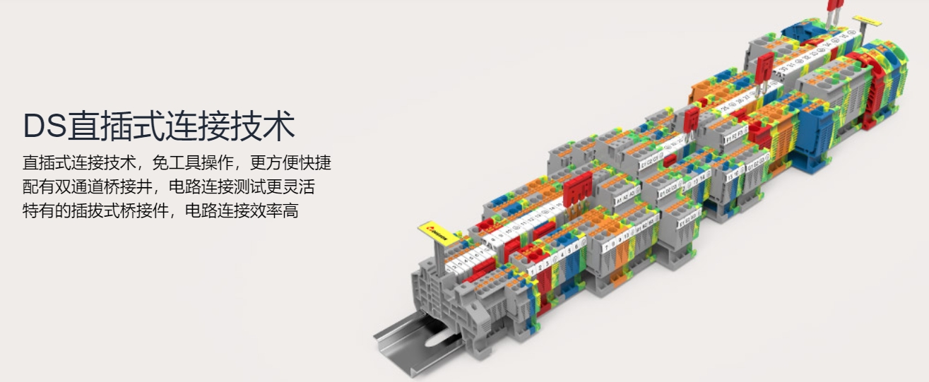 直插式导轨端子